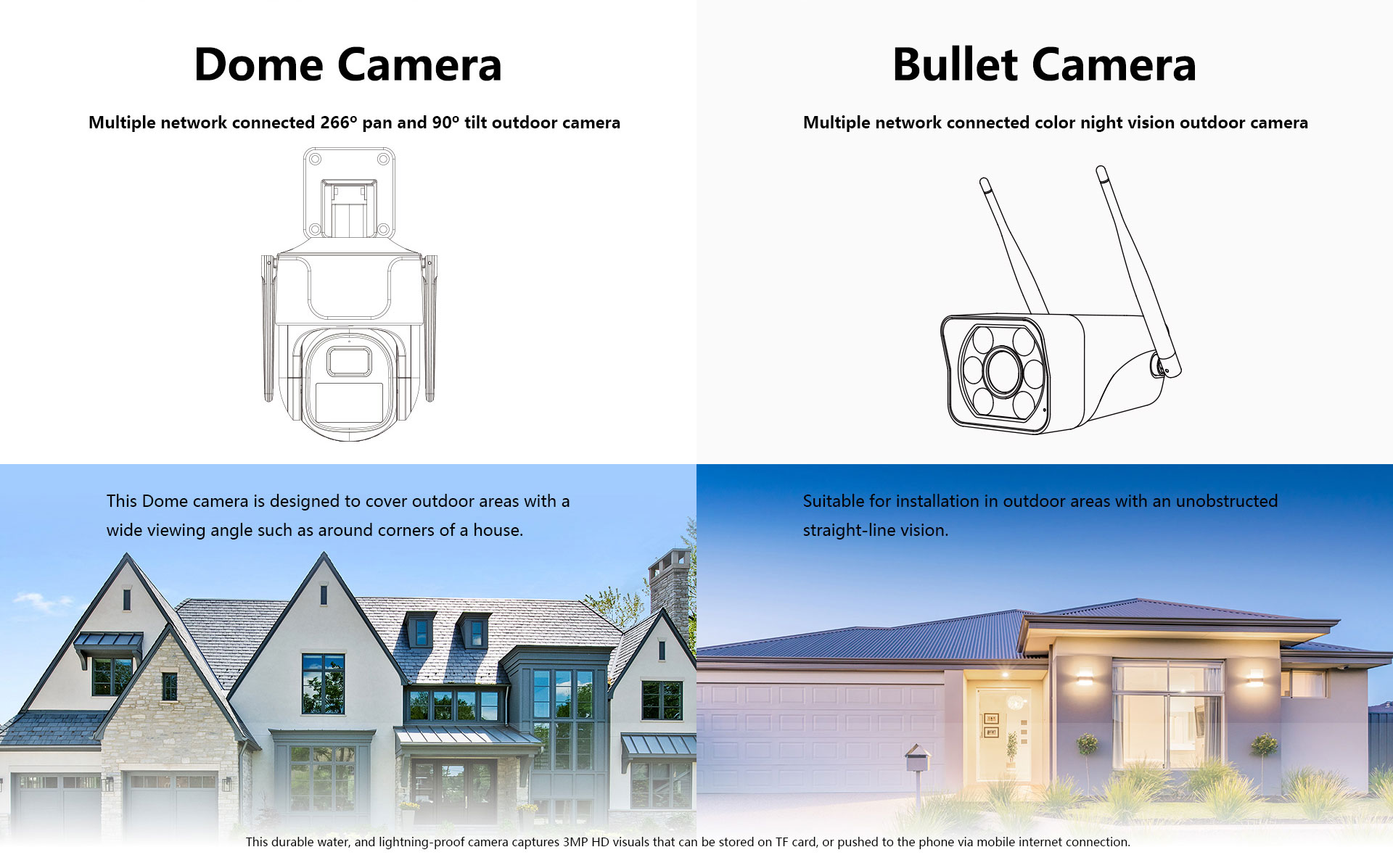 4G Camera 03