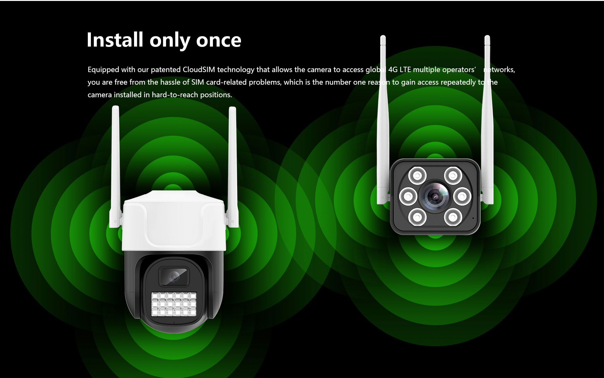 4G Camera 04