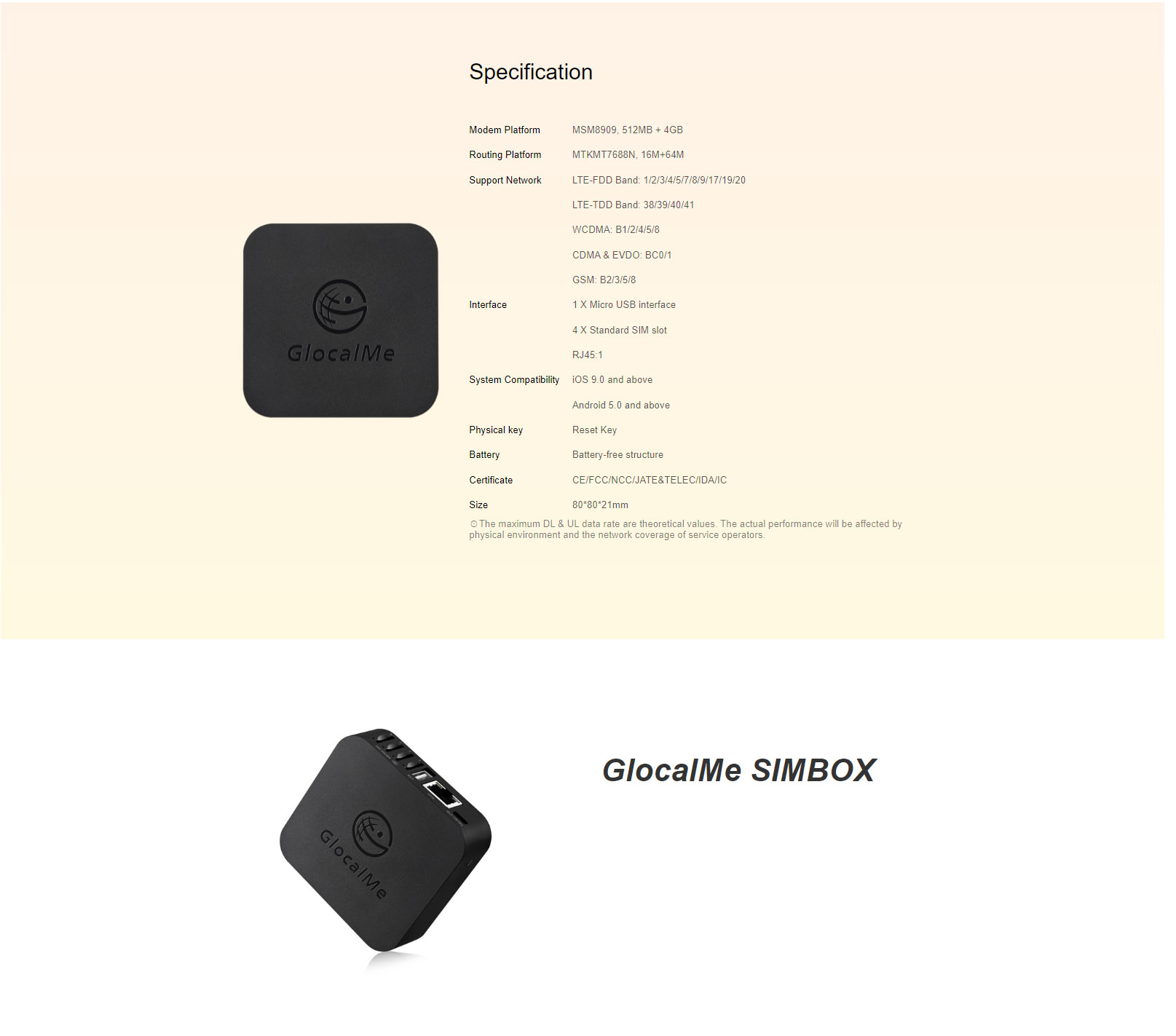 SIMBOX 07